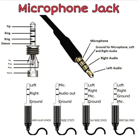 microphone jack pcb hero