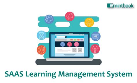 Saas Learning Management System Saas Lms System Mintbook