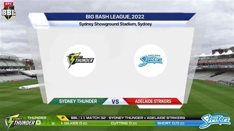 🔴bbl Live Sydney Thunder Vs Adelaide Strikers Thu Vs Str Bbl Live