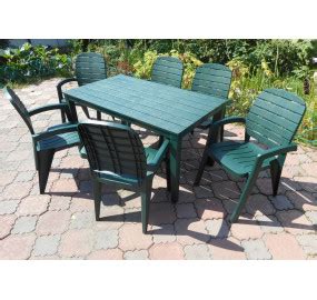 Пластиковые столы и стулья для дачи купить Недорого!