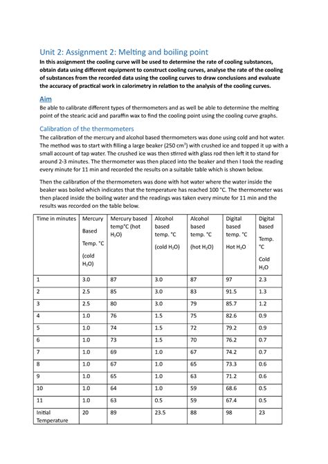 Unit2assignment Heating And Cooling Curve Unit 2 Assignment 2