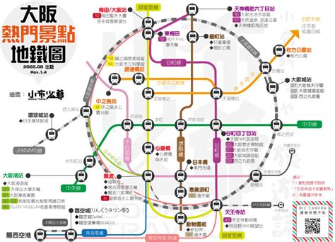 大阪景點一日遊地圖｜最強大阪景點攻略＋地鐵交通懶人包 - 小布少爺｜看地圖玩日本！獨家日本景點地圖與自由行攻略