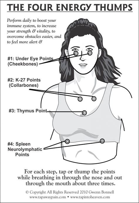 Four Energy Thumps Energy Medicine How To Increase Energy Eft Tapping