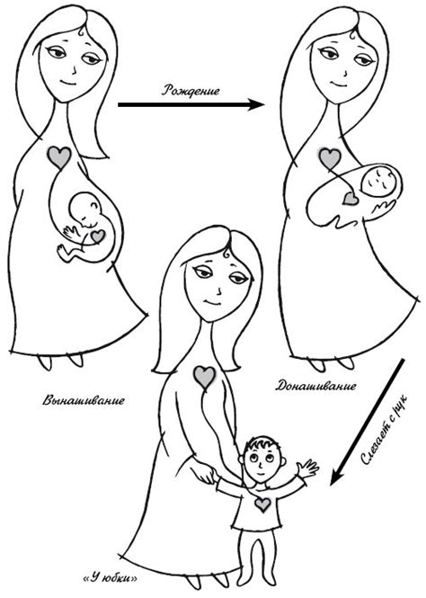 Тайная опора. Привязанность в жизни ребенка | Людмила Петрановская ...