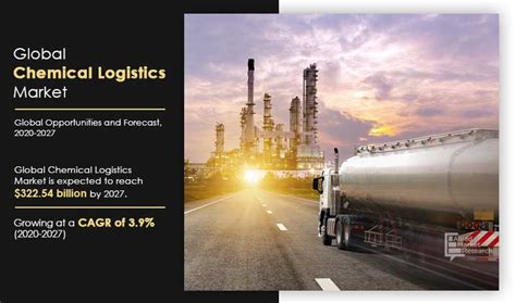 chemical logistics market size share growth forecast