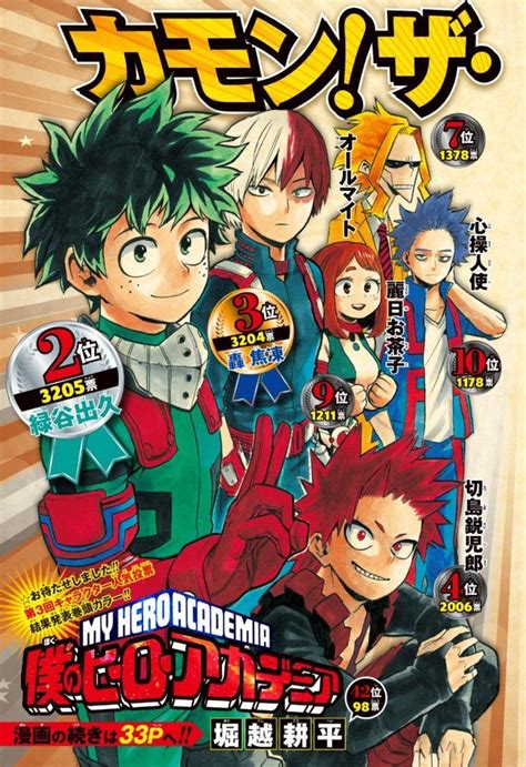 60 Anime Posters Ideas In 2021 Anime Printables Film