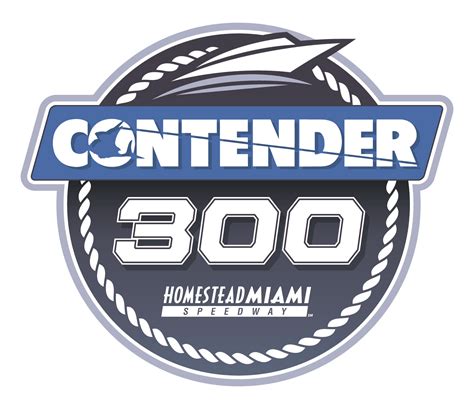 Preliminary Entry List 2021 NASCAR Xfinity Series Contender Boats 250