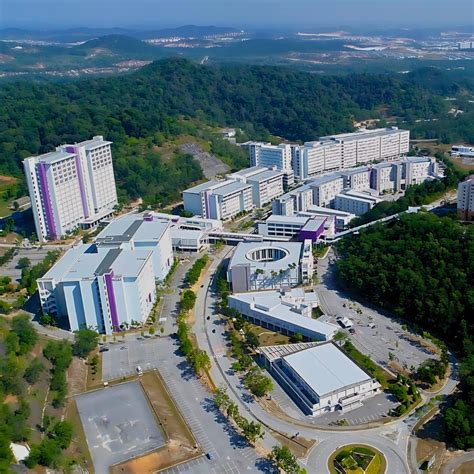 puncak alam  comprehensive analysis mypropertyplacescom