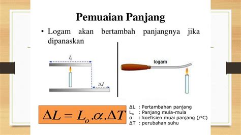 Materi 2 Suhu Dan Pemuaian Skl Menentukan Urutan Koefisien Muai Beberapa Benda Percobaan