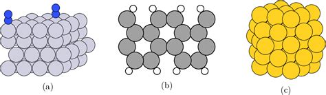 [PDF] The atomic simulation environment-a Python library for working ...