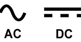 O Que Significa Ac E Dc - Enroque de ciencia: ¿Sabe lo que significa AC/DC?