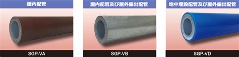 管の種類と用途 | WSP 日本水道鋼管協会 小径管部会