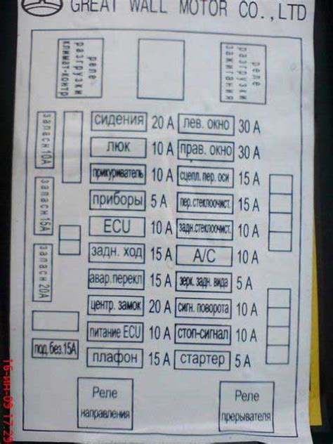 Не горит подсветка панели приборов ховер н5