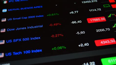 Stock Exchange Dow Jones Stock Footage SBV-306983937 - Storyblocks