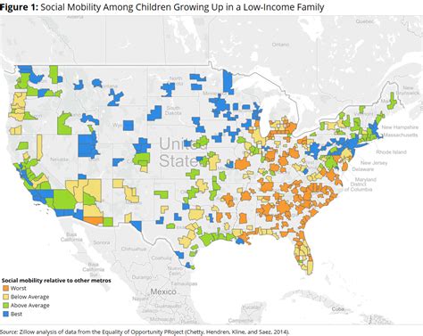 Social Mobility May Suffer As Income Growth Fails To Keep Pace With Rising Housing Costs