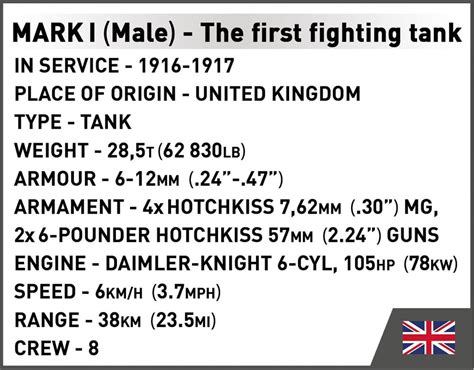 Cobi Historical Collection Great War The Tank Museum Mark I Male No