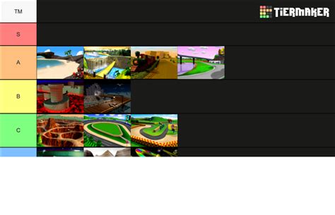 Mario Kart 64 Tracks Tier List (Community Rankings) - TierMaker