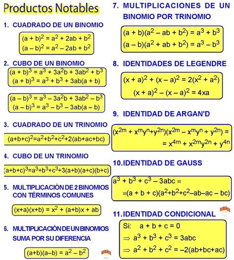 Pin De Salvador Timoteo Valentin Em Productos Notables