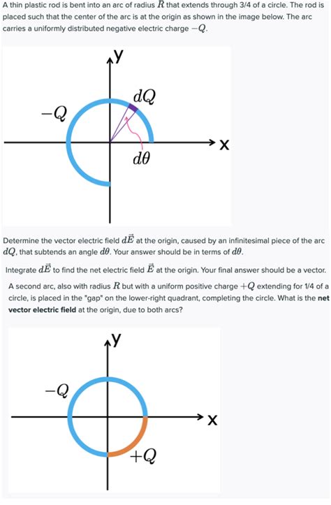 Solved A Thin Plastic Rod Is Bent Into An Arc Of Radius R Chegg