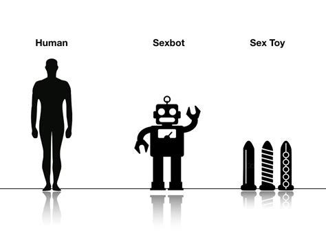 Philosophical Disquisitions Papers On The Ethics Of Sex Technology Index