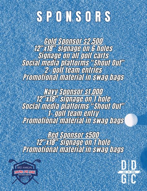 KC Fusion Soccer Club | Lenexa KS