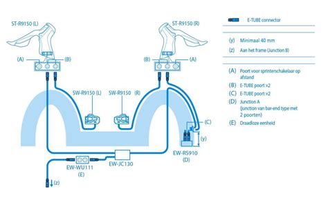 Understanding the Wiring for Dynalock Maglocks
