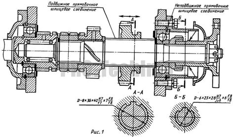 Примеры шлицевых соединений | PRO-TechInfo