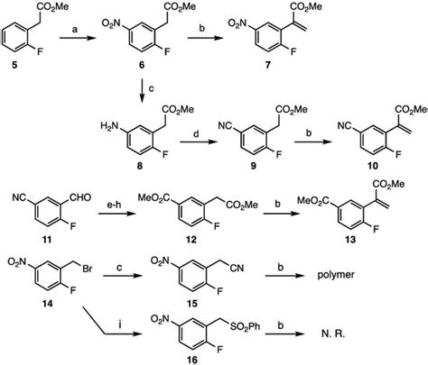 Molecules Free Full Text Domino Aza Michael SNAr