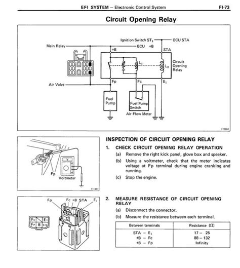 Main body ecu toyota