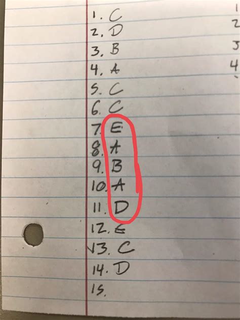 Using the renta trulia app revealed a hidden apartment gem today 12