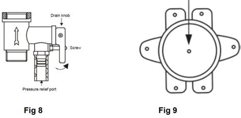 timberk SWH FSM8 30 H Electric Storage Water Heater Instruction Manual
