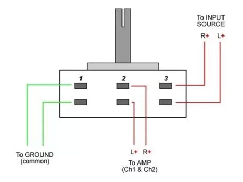Volume Control Diagram Wiring Draw And Schematic