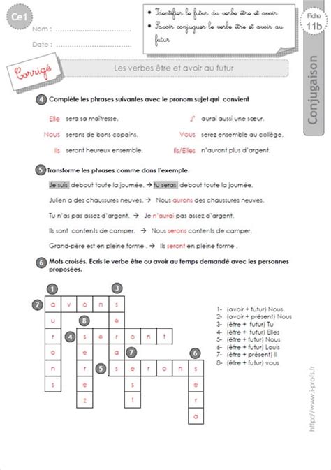 Le Futur Des Verbes Etre Et Avoir Lecon Et Exercices Ce2 Images