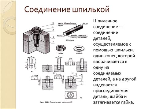 Способы соединения деталей