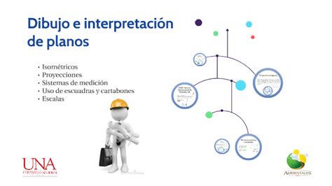 Agregar 62 Dibujo Interpretacion última Vn