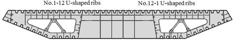 Diagram Of Steel Box Girder Cross Section Download Scientific Diagram