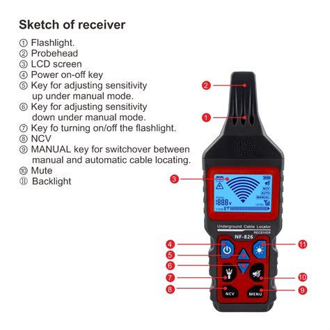 Noyafa nf-826 network tracking device wire circuit breaker cable tester ...