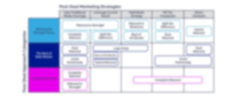 Understanding Kaiser Permanente's Current Employment Landscape Through Detailed Status Reports 8