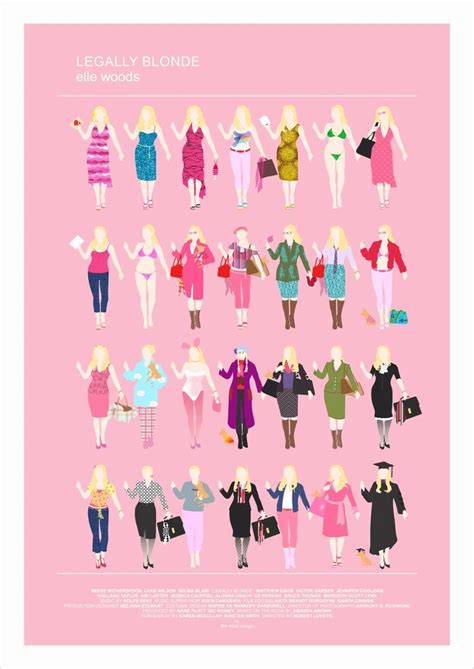 Legally Blonde Minimalist Fashion Poster Legally Blonde Fashion Poster Elle Woods