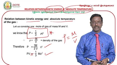 Unit 1 Lecture 3 Kinetic Theory Of Gases Part 2 Youtube