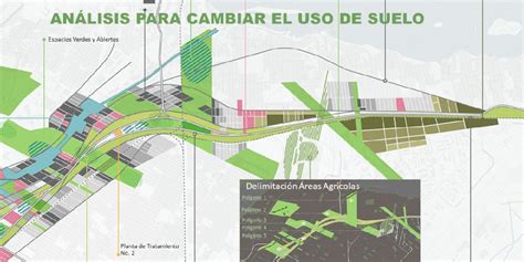 ANALISIS PARA CAMBIAR EL USO DE SUELO