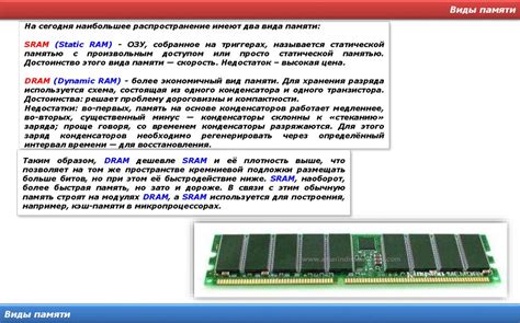 Оперативная память. Виды памяти - online presentation