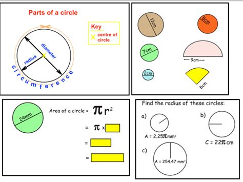 Area and Circumference of Circles (ppt) | Teaching Resources