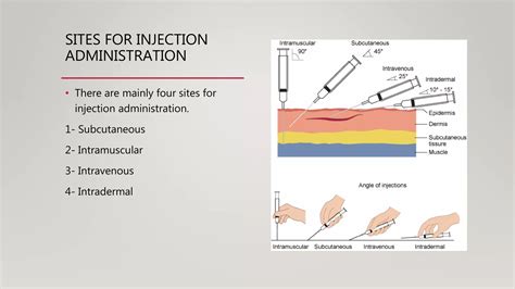 injection administration  pptx skin  dermatology diseases