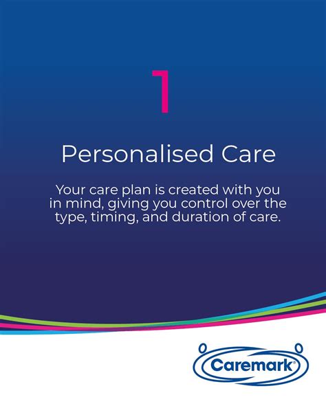 Caremark