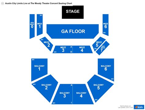 Moody Center Upper Level Seating Chart and View Guide 28