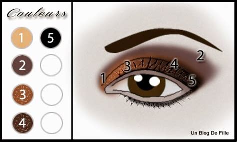 Un Blog De Fille Motd Makeup Chic Et Classe Avec La Naked Tuto