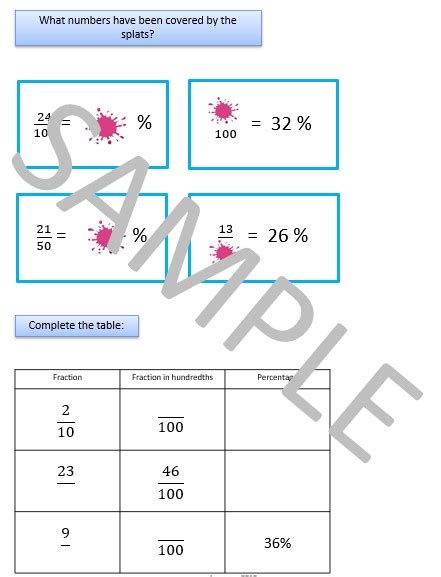 Year 6 Mastery Maths Percentages Complete Unit Contains 8 Packs Of Differentiated Lesson