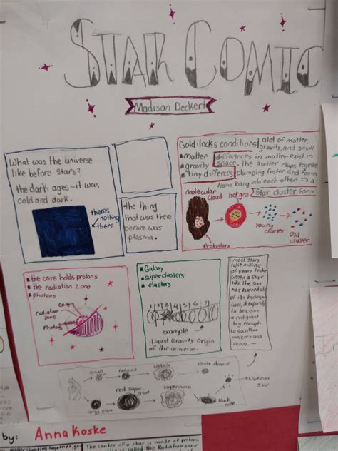 Middle School Star Comic Exemplars - Big History - OER Project Teacher