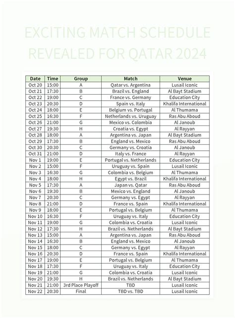 2024 WC Schedule Revealed Excitement, Fixtures, And Teams Excel